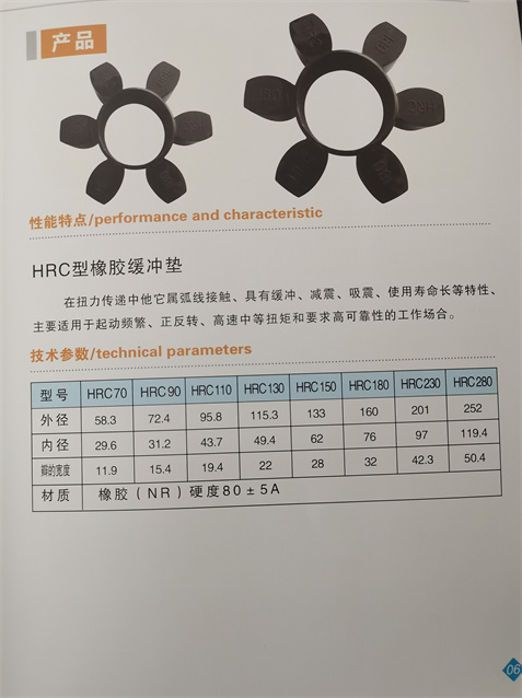 HRC型橡胶缓冲垫