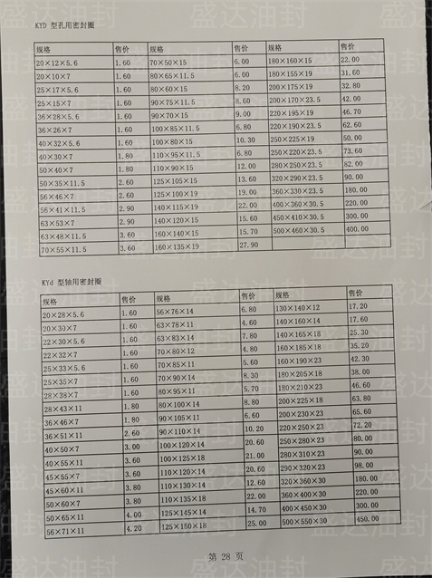 KYD空用密封圈-轴用密封圈