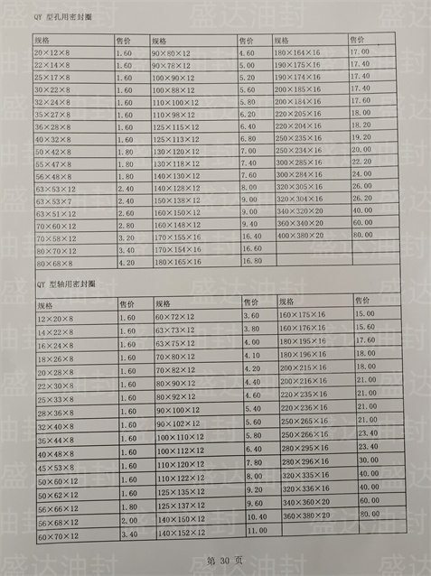QY孔用密封圈-轴用密封圈