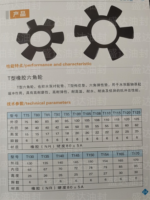 T型橡胶六角轮