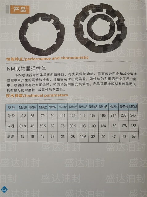 NM型联轴器弹性体