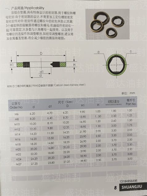 组合垫_山东油封厂家直销_台湾NAK骨架油封总代理