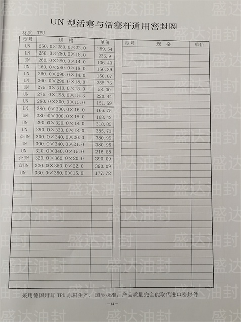 UN型活塞与活塞杆通用密封圈_山东油封厂家直销_台湾NAK骨架油封总代理