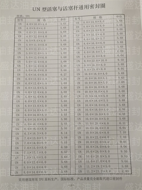 UN型活塞与活塞杆通用密封圈