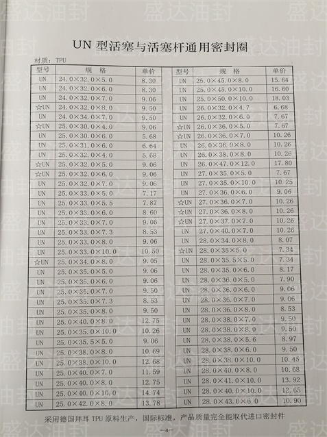 UN型活塞与活塞杆通用密封圈_山东油封厂家直销_台湾NAK骨架油封总代理