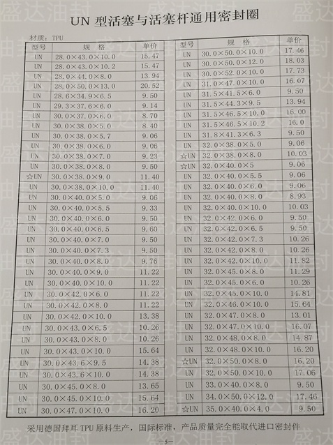 UN型活塞与活塞杆通用密封圈_山东油封厂家直销_台湾NAK骨架油封总代理