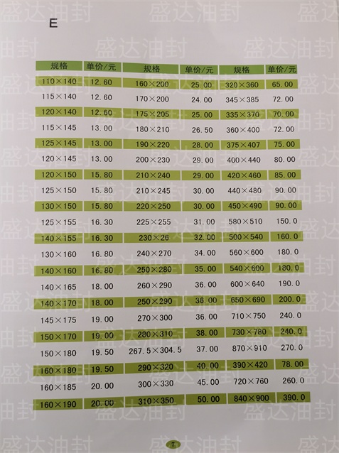 V型夹织物密封圈