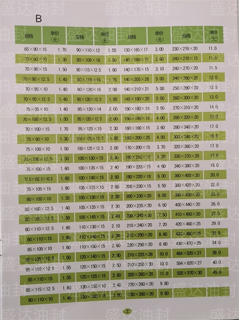 V型夹织物密封圈