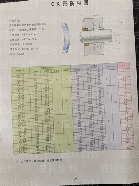 CK型防尘圈_山东油封厂家直销_台湾NAK骨架油封总代理