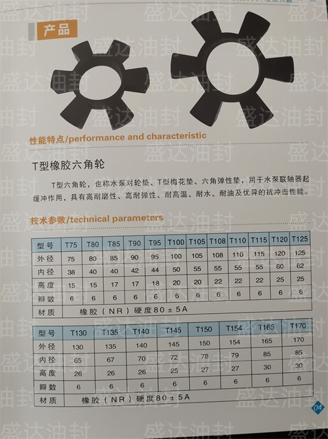 CK型防尘圈_山东油封厂家直销_台湾NAK骨架油封总代理