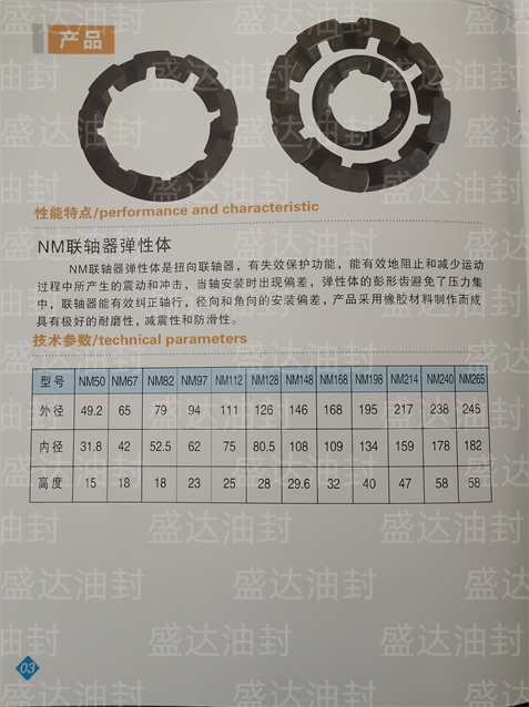 CK型防尘圈_山东油封厂家直销_台湾NAK骨架油封总代理