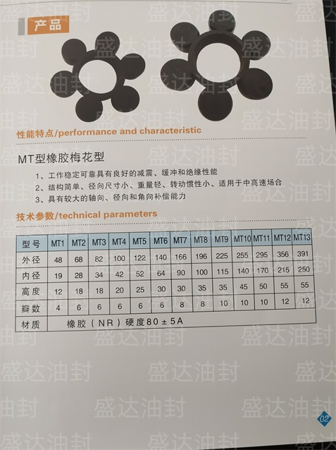 CK型防尘圈_山东油封厂家直销_台湾NAK骨架油封总代理