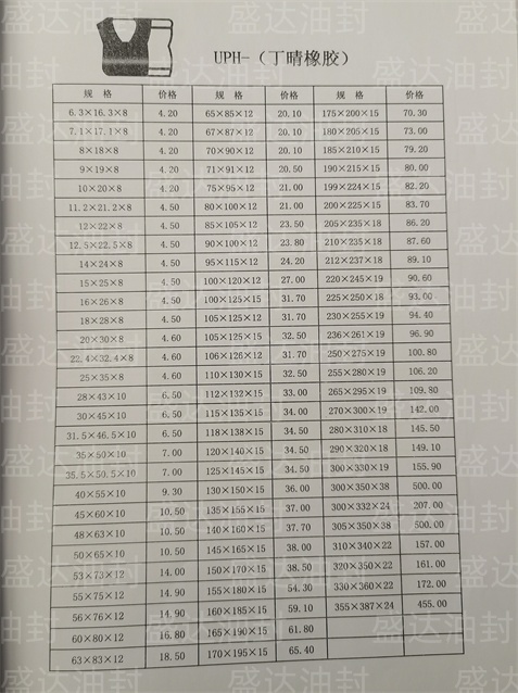 UPH（丁晴橡胶）_山东油封厂家直销_台湾NAK骨架油封总代理