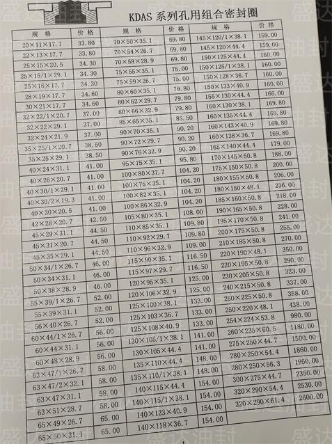 KDAS系列孔 用组合密封胶_山东油封厂家直销_台湾NAK骨架油封总代理