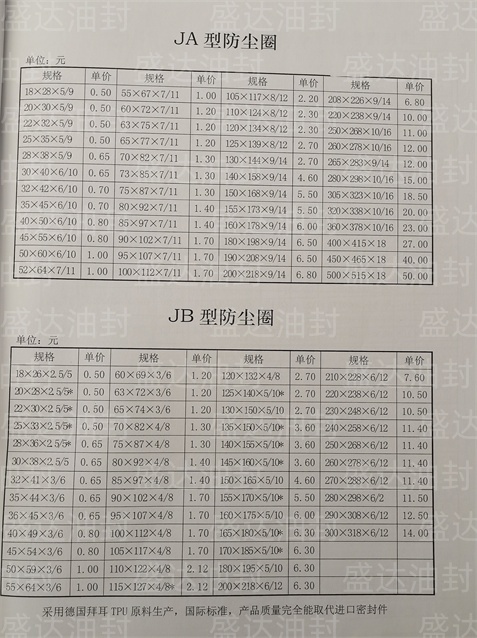 JA-JB型防尘圈_山东油封厂家直销_台湾NAK骨架油封总代理