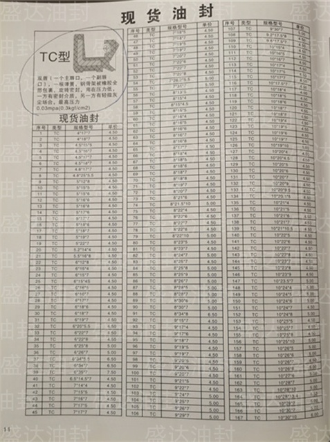 现货油封
