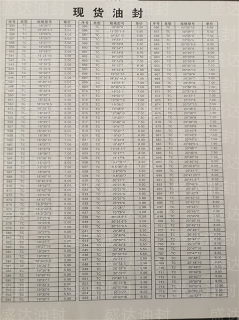 现货油封