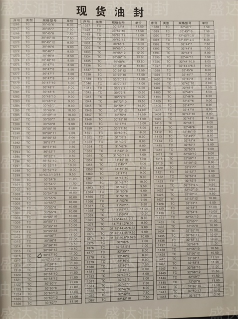 现货油封