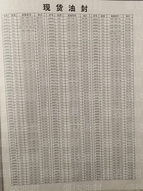 现货油封
