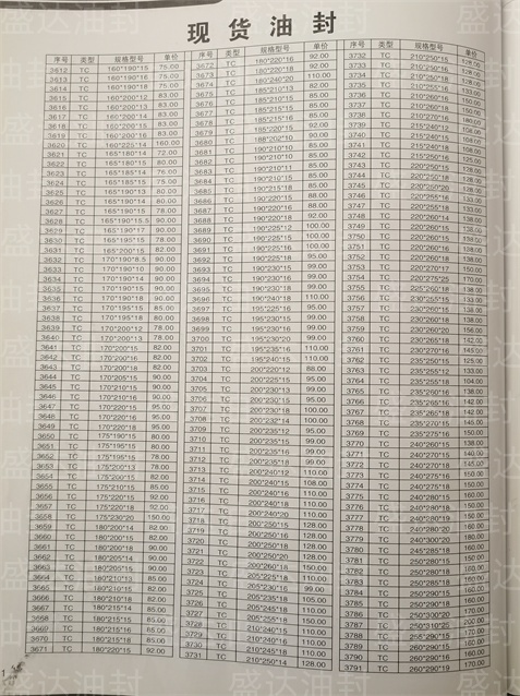 现货油封