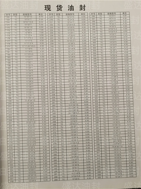 现货油封