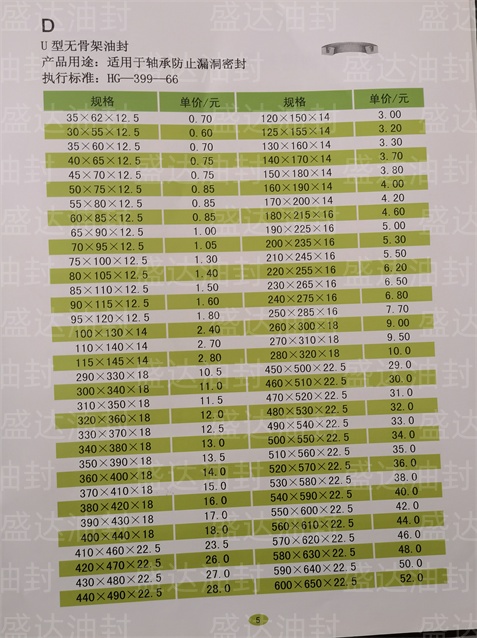 U型无骨架油封_山东油封厂家直销_台湾NAK骨架油封总代理