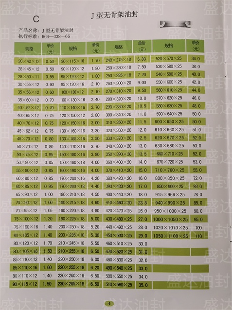 J型骨架油封_山东油封厂家直销_台湾NAK骨架油封总代理