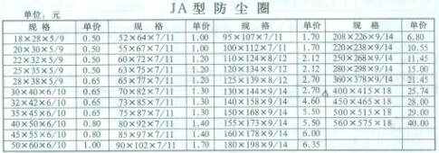 JA型防尘圈规格与价格