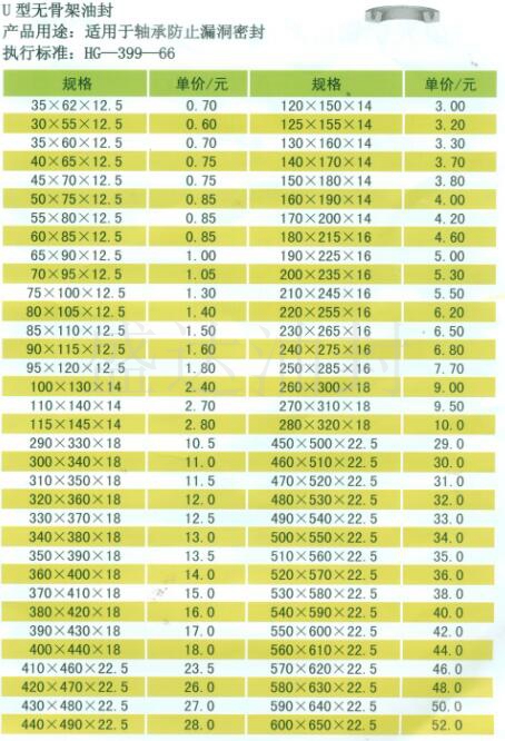 U型骨架油封规格与价格_山东油封厂家直销_台湾NAK骨架油封总代理