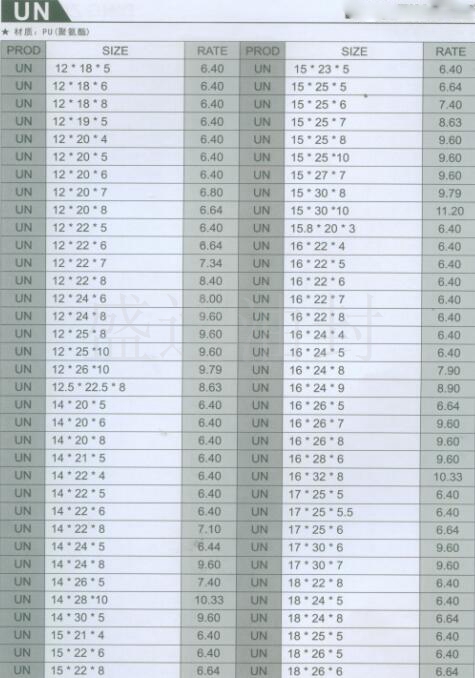UN系列产品