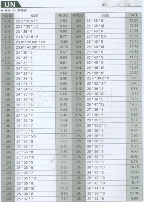 UN系列产品