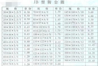 JB型防尘圈